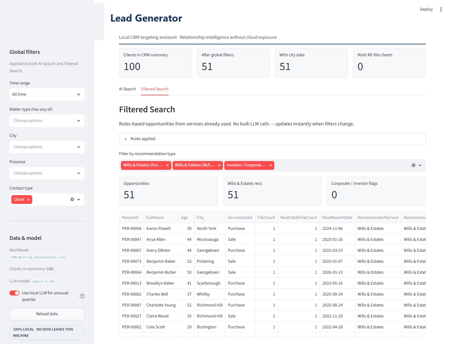 Filtered Search tab showing wills and estates recommendations
