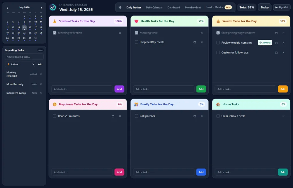 Intenora daily tracker with tasks grouped by life area