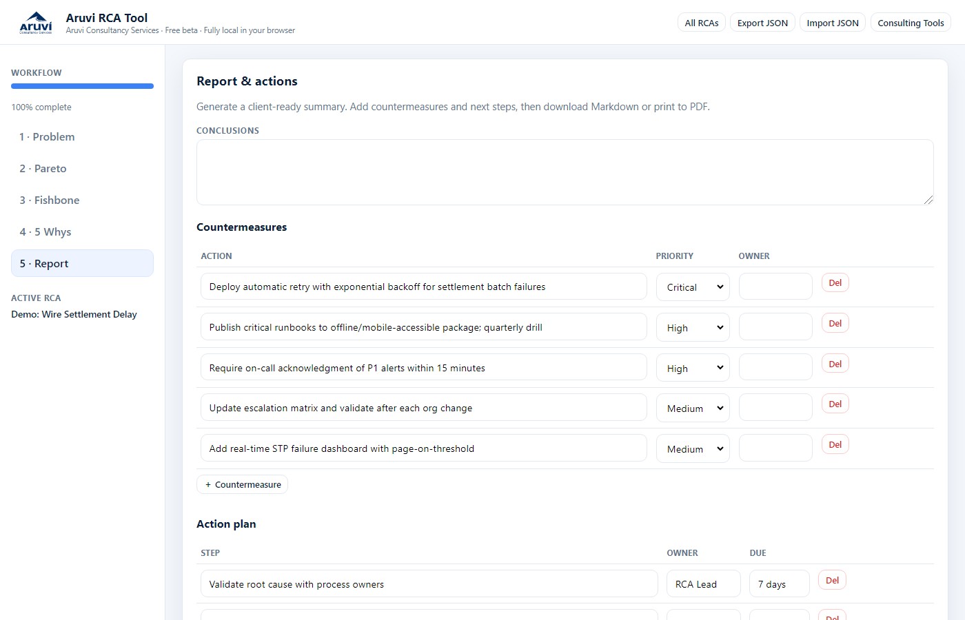 Report with countermeasures and preview